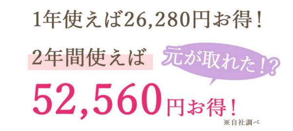 節水参考資料｜ミラブルプラス