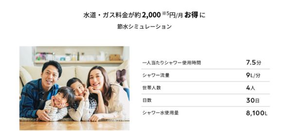 節水参考資料｜リファファインバブルPURE